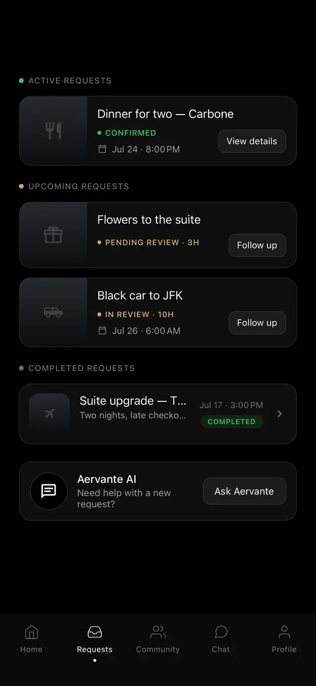Aervante requests screen showing live status